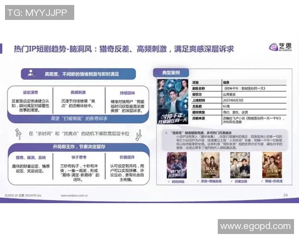 网文热潮引领影视风潮揭秘IP改编背后的财富密码与成功之道